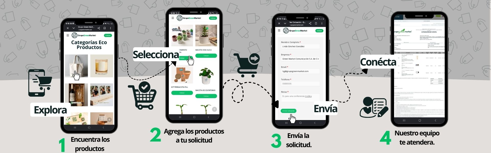 Grupo Green Market | Grupo Green Market Grupo Green Market | Grupo Green Market