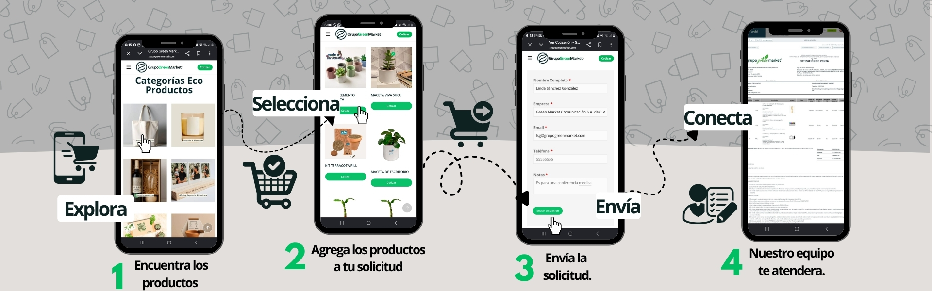 Grupo Green Market | Grupo Green Market