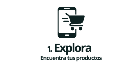 Grupo Green Market|Grupo Green Market